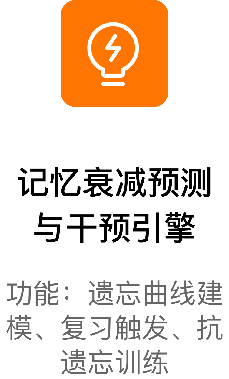 乾鹄伴学AI系统五大核心引擎